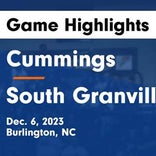 Basketball Game Recap: South Granville Vikings vs. Southern Durham Spartans
