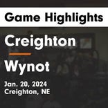 Basketball Game Preview: Creighton Bulldogs vs. Tri County Northeast Wolfpack