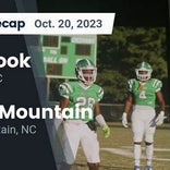 Kings Mountain beats Ashbrook for their tenth straight win