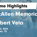Basketball Game Preview: McAllen Memorial Mustangs vs. Valley View Tigers