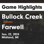 Basketball Game Recap: Bullock Creek Lancers vs. Hemlock Huskies