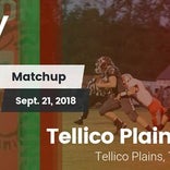 Football Game Recap: Midway vs. Tellico Plains