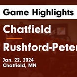 Basketball Game Preview: Chatfield Gophers vs. Wabasha-Kellogg Falcons
