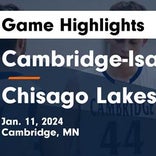 Basketball Game Preview: Cambridge-Isanti Bluejackets vs. Becker Bulldogs