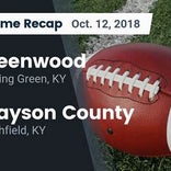 Football Game Recap: Grayson County vs. South Warren