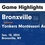 Basketball Game Recap: Bronxville Broncos vs. Woodlands Falcons