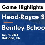 Basketball Recap: Head-Royce picks up 14th straight win at home
