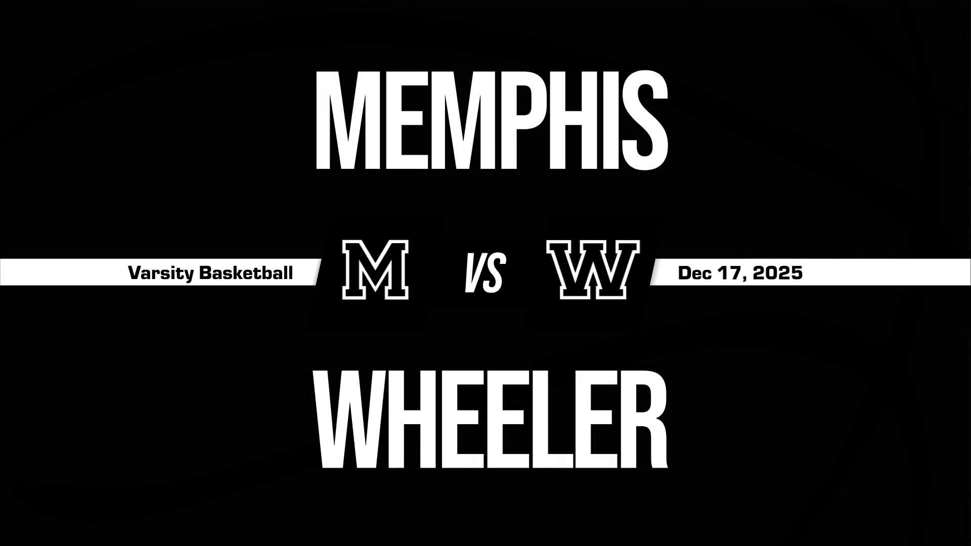 Basketball Recap: Memphis Takes a Loss + How To Watch