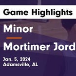 Basketball Game Recap: Mortimer Jordan Blue Devils vs. Pinson Valley Indians