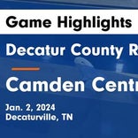 Basketball Game Recap: Camden Central Lions vs. Cheatham County Central Cubs