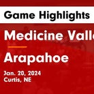 Medicine Valley vs. Southwest