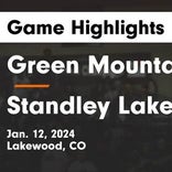Green Mountain vs. Dakota Ridge