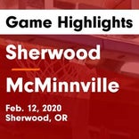 Basketball Game Recap: Forest Grove vs. Sherwood