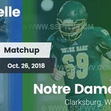 Football Game Recap: Clay-Battelle vs. Notre Dame