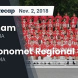 Football Game Recap: Everett vs. Masconomet Regional