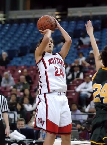 Rasheed got her shooting touch going in the second half.