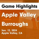 Basketball Game Preview: Apple Valley Sun Devils vs. Sultana Sultans