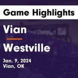 Basketball Game Preview: Westville Yellowjackets vs. Heavener Wolves