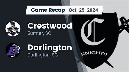 Football Recap: Crestwood Piles Up the Points Against Lakewood