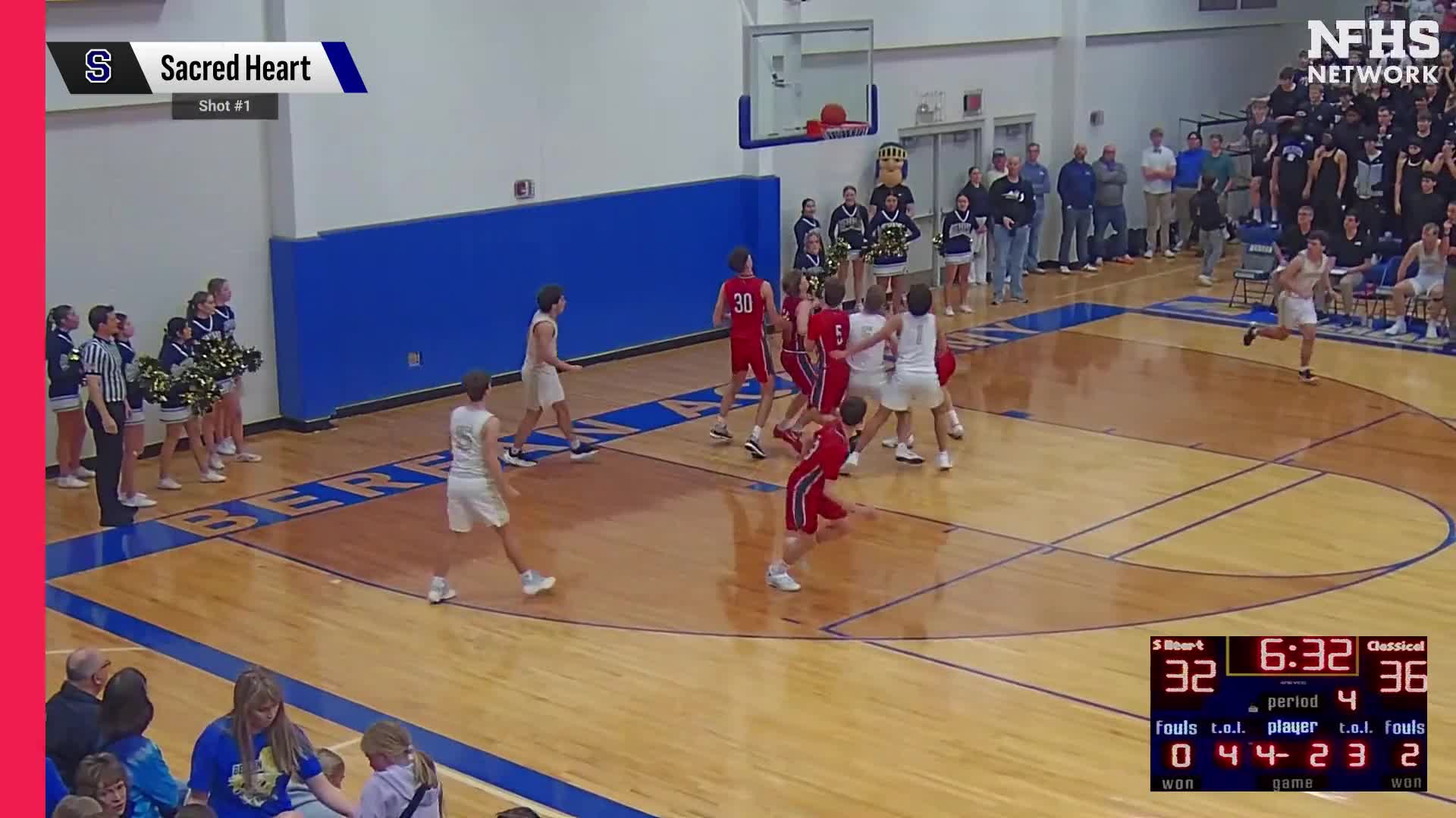 Basketball Recap: Sacred Heart's Run of Seven Straight  Victories Now Over + How To Watch