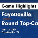 Basketball Recap: Round Top-Carmine extends road winning streak to six