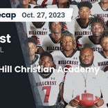Football Game Recap: Cottage Hill Christian Academy Warriors vs. Hillcrest Jaguars