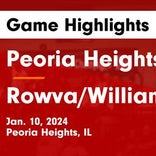 Peoria Heights vs. Delavan