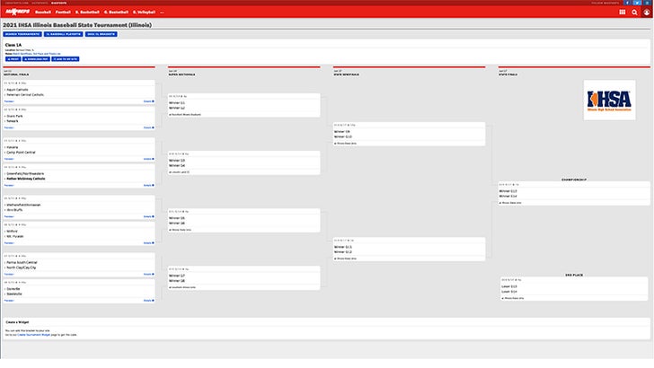 IHSA baseball postseason brackets