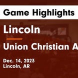 Basketball Game Preview: Lincoln Wolves vs. West Fork Tigers