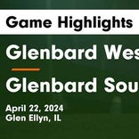Soccer Game Recap: Glenbard South vs. South Elgin