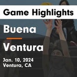 Basketball Game Recap: Ventura Cougars vs. Oxnard Yellowjackets