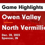 Owen Valley takes loss despite strong efforts from  Caleb Bixler and  Derrek Atkinson