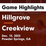 Hillgrove vs. Seaforth