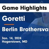 Basketball Game Preview: Goretti Gael vs. Fort Hill Sentinels