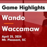 Soccer Game Recap: Waccamaw Find Success