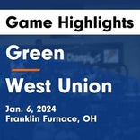 Basketball Game Recap: Green Bobcats vs. Glenwood Tigers