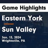 Basketball Game Recap: Sun Valley Vanguards vs. Archbishop Ryan Raiders and Ragdolls