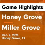 Miller Grove extends road losing streak to five