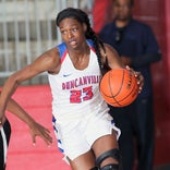 Which Texas girls basketball districts are flexing muscle in girls basketball playoffs?