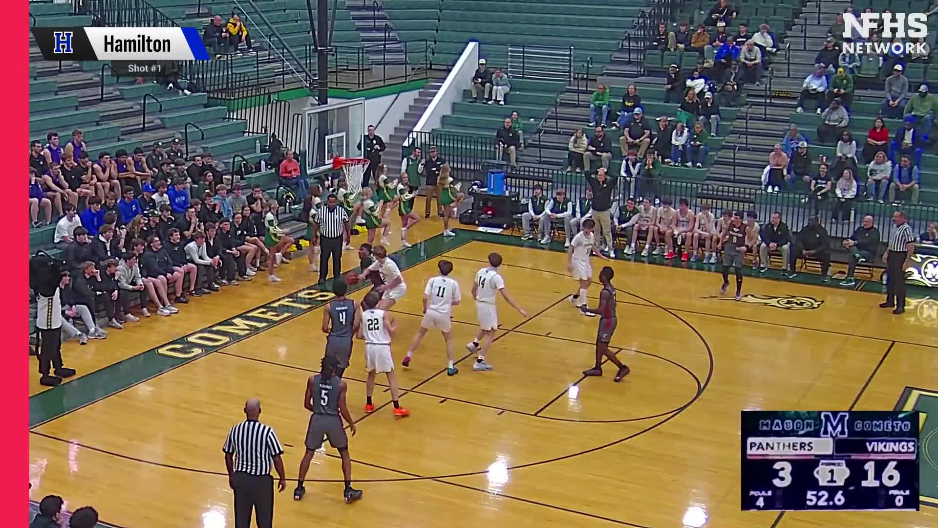 Basketball Recap: Make It Four in a Row for Hamilton + How To Watch