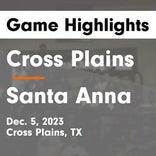 Basketball Game Recap: Santa Anna Mountaineers vs. Cross Plains Buffaloes