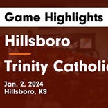 Basketball Game Preview: Hillsboro Trojans vs. Moundridge Wildcats
