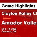 Basketball Game Recap: Amador Valley Dons vs. Clayton Valley Charter Ugly Eagles