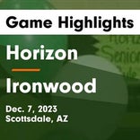 Basketball Recap: Ironwood piles up the points against Kellis