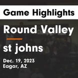 Basketball Game Preview: Round Valley Elks vs. Many Farms Lobos