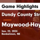 Dundy County-Stratton vs. Southwest