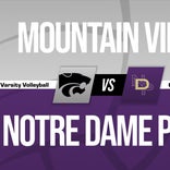 Volleyball Recap: Notre Dame Prep Falls Short Against Ranked Chaparral + How To Watch