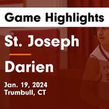 Basketball Game Preview: St. Joseph Cadets vs. Danbury Hatters