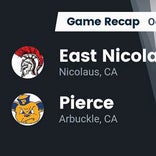 Pierce vs. Durham