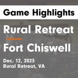 Fort Chiswell vs. Grayson County